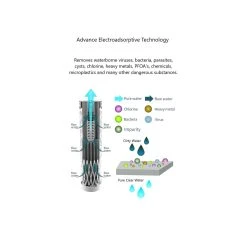 Pure Clear Collapsible Squeeze Water Filter Bottle - Advanced Water Filtration 11 Pure Clear Collapsible Squeeze Water Filter Bottle - Advanced Water Filtration -Alphanova Shop k182e8b29abf0fae1ac065efbf5ce4a60