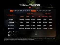 Fenix HL16 450 Lumen AAA Powered Trail Running Headlamp -Alphanova Shop k2288af5c96e7c916bdcf835aa0b0871d