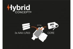 Petzl Tikka Headtorch Headlamp Lighting Compact Outdoor Camping Hiking [Yellow] -Alphanova Shop k7d861227712f673fd689718350fe7315