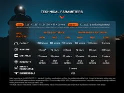 Fenix HM65R -Alphanova Shop k8332d6b9a2635ca6aefa01301dac565b