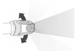 Petzl Tikka Headtorch Headlamp Lighting Compact Outdoor Camping Hiking [Yellow] -Alphanova Shop kc58267bbb3b3e05d9063ee99ea39021c