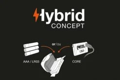 Petzl Tikka Headtorch 9 Petzl Tikka Headtorch -Alphanova Shop kc896249c45f87bf7c0f175c6ea47e96b