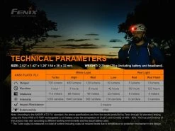 Fenix HM50R V2.0 700 Lumen Rechargeable Headlamp -Alphanova Shop ke4a476c8824da441476917b8633f6a78