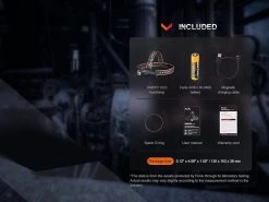 Fenix HM61R V2.0 1600 Lumen Rechargeable 2in1 Right Angled Headlamp -Alphanova Shop kea41ac067136f5070adef694171e52a3