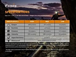 Fenix HM23 240 Lumen AA Powered Headlamp 13 Fenix HM23 240 Lumen AA Powered Headlamp -Alphanova Shop kf87b71278cc5492a8a9652e7258845c9